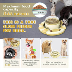 Dog Puzzle Toy & Slow Feeder 3-in-1 Interactive Food Dispenser-Petroom