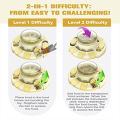 Dog Puzzle Toy & Slow Feeder 3-in-1 Interactive Food Dispenser-Petroom