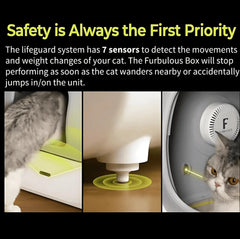 Furbulous Smart Cat Litter Box (Updated version) - Automatic Self-Cleaning with App Control and Remote Monitoring-Petroom