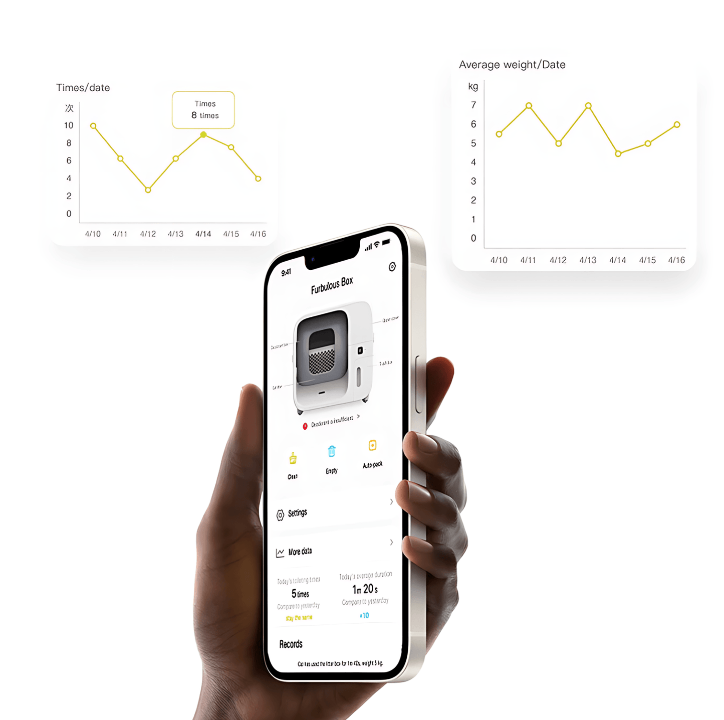 Furbulous Smart Cat Litter Box (Updated version) - Automatic Self-Cleaning with App Control and Remote Monitoring-Petroom Furbulous Smart Cat Litter Box (Updated version) - Automatic Self-Cleaning with App Control and Remote Monitoring-Petroom