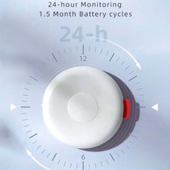 Michu Negative Ion Smart Deodorizer | Cat Litter Box Odour Eliminator with 24-hour monitoring feature and battery indicator.