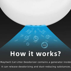 Michu Negative Ion Smart Deodorizer | Cat Litter Box Odour Eliminator-Petroom