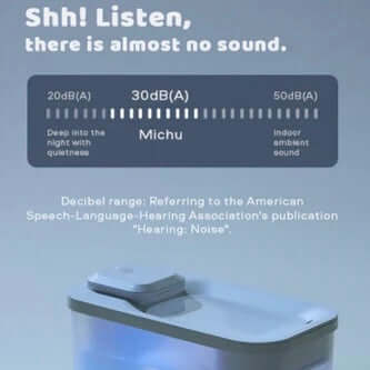 Michu Wireless Cat Water Fountain - Battery Operated Dispenser for Healthy Hydration-Petroom