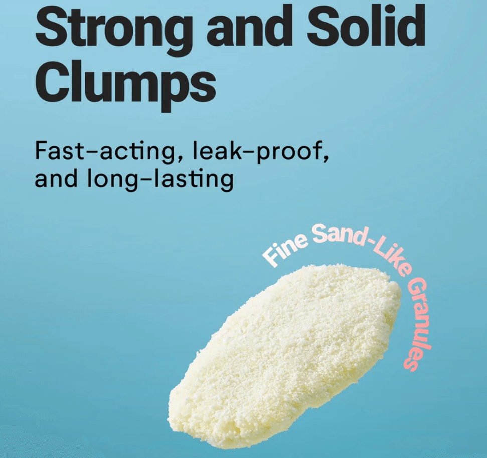 Michu Wonder Litter - Plant-Based & Automatic-Box Friendly 2.5kg/6L-Petroom