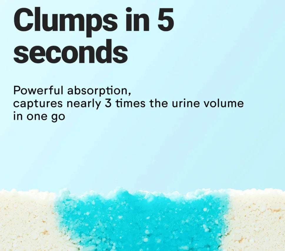 Clumps in 5 seconds - Michu Wonder Litter - Automatic Litter Box Solution 2.5kg/6L with powerful absorption technology.