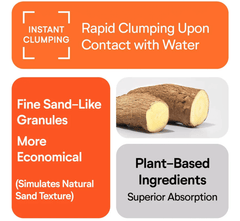 Michu Wonder Litter - Plant-Based & Automatic-Box Friendly 2.5kg/6L-Petroom