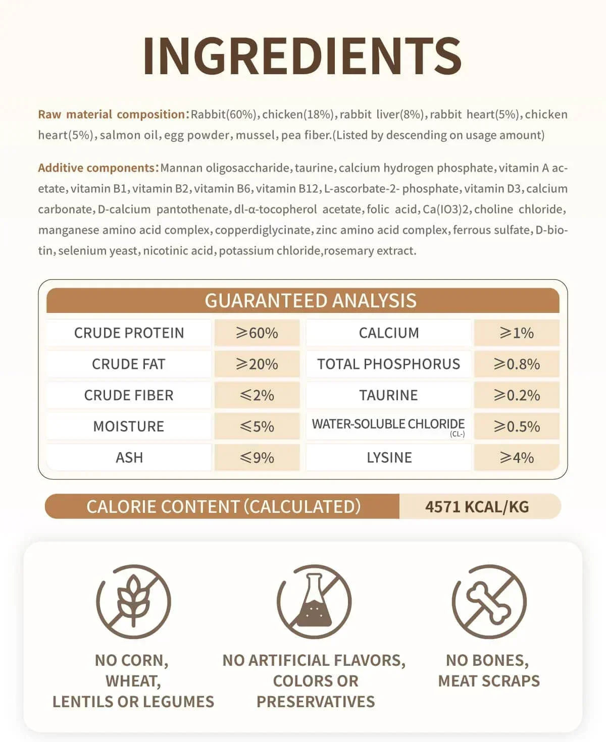 PET-EVER Freeze Dried Raw Cat Food Grain Free Beef/Chicken/Rabbit 400g-PETROOM