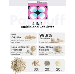PawPuff Tapioca Multiblend Cat Litter - Tofu, Tapioca, Corn & Mineral, 7.6kg-Petroom