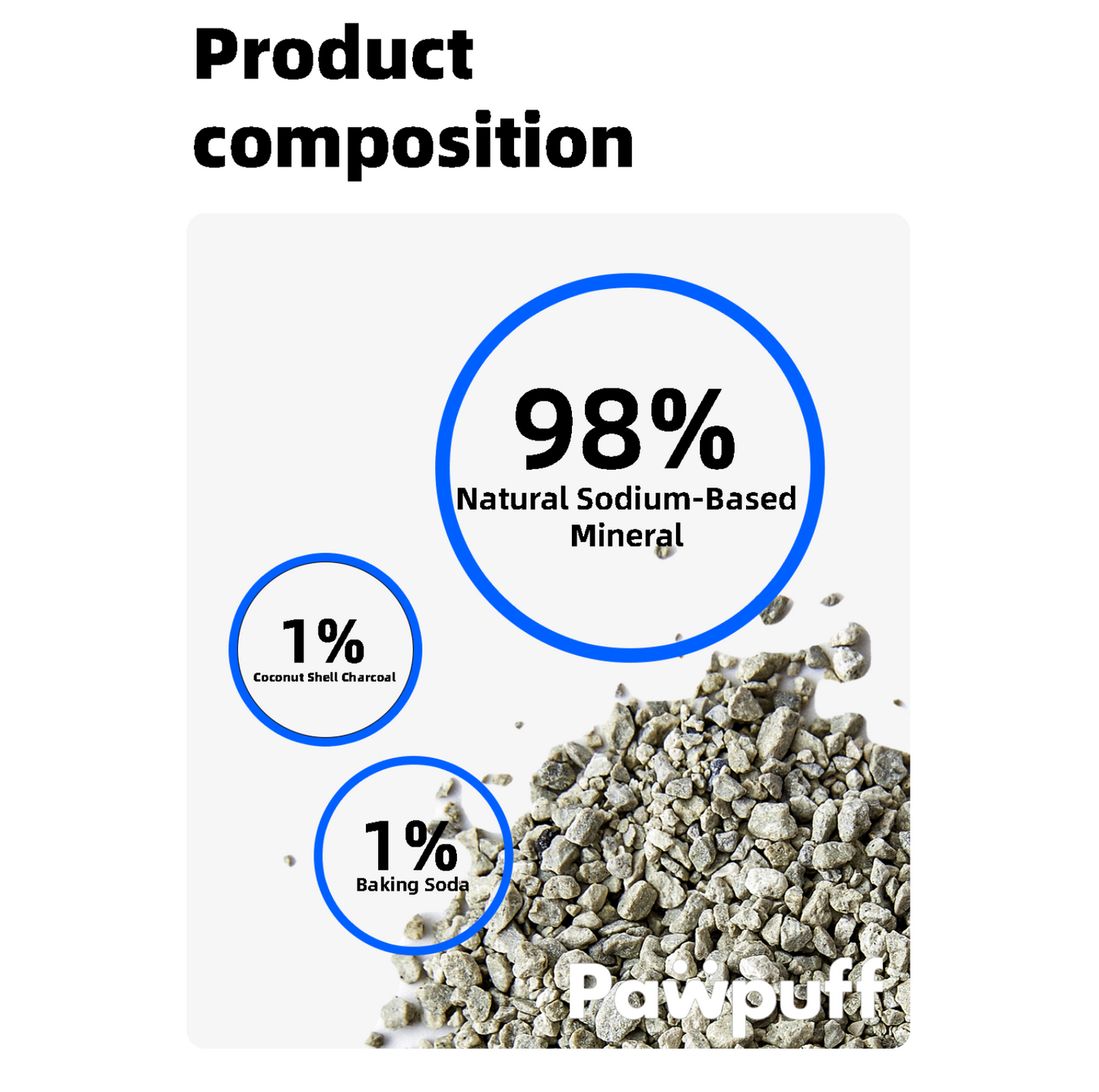 PawPuff Ultra Clumping Sodium Bentonite Cat Litter, 9.6kg - DUST FREE Formula Upgrade Version-Petroom