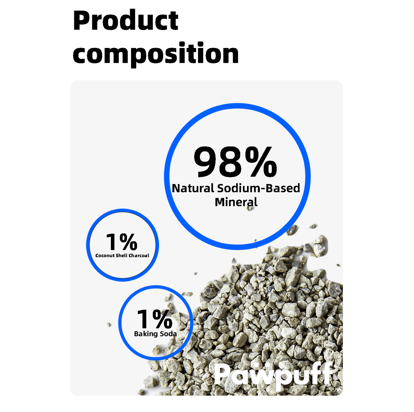 PawPuff Ultra Clumping Sodium Bentonite Cat Litter, 9.6kg - DUST FREE Formula Upgrade Version-Petroom