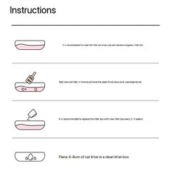 Petshy Pure Plant Pearl Cat Litter 2.5kg-Petroom