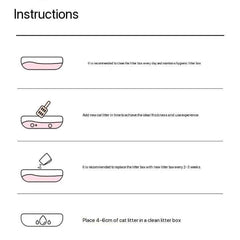 Petshy Pure Plant Pearl Cat Litter 2.5kg-Petroom