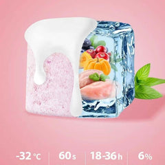 RANOVA Freeze-dried Yogurt Cubes For Dogs & Cats x 40 Pieces Mixed Flavor-PETROOM