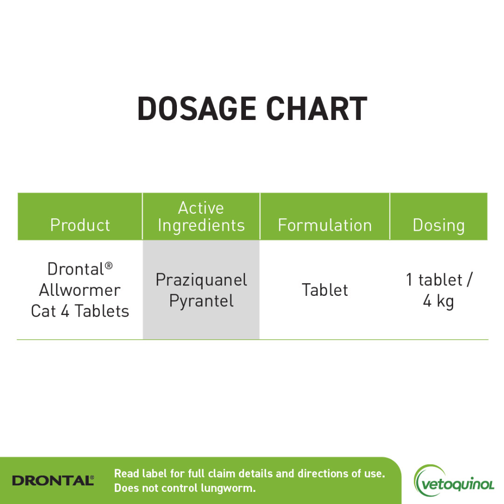 Drontal 4KG Cat Allwormer Tablets x4 Tablets-PETROOM