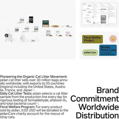pidan organic cat litter products with Feral Welfare Project info and worldwide distribution details
