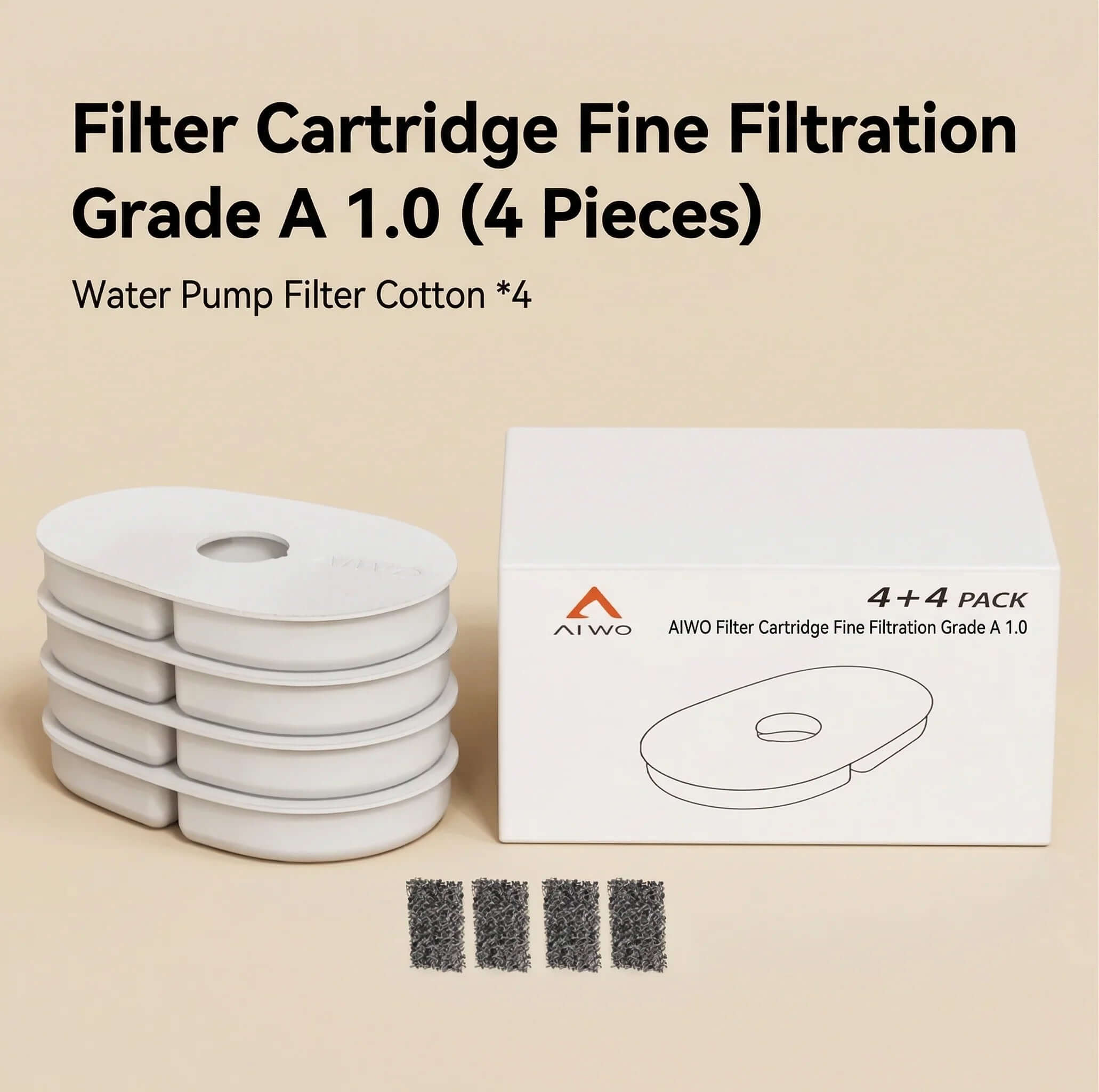 AIWO Gen 1 Wired Pet Water Fountain Filter - Little Bee Edition replacement filters in a pack.