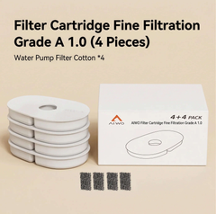 AIWO Gen 1 Wired Pet Water Fountain Filter - Little Bee Edition replacement filters in a pack.