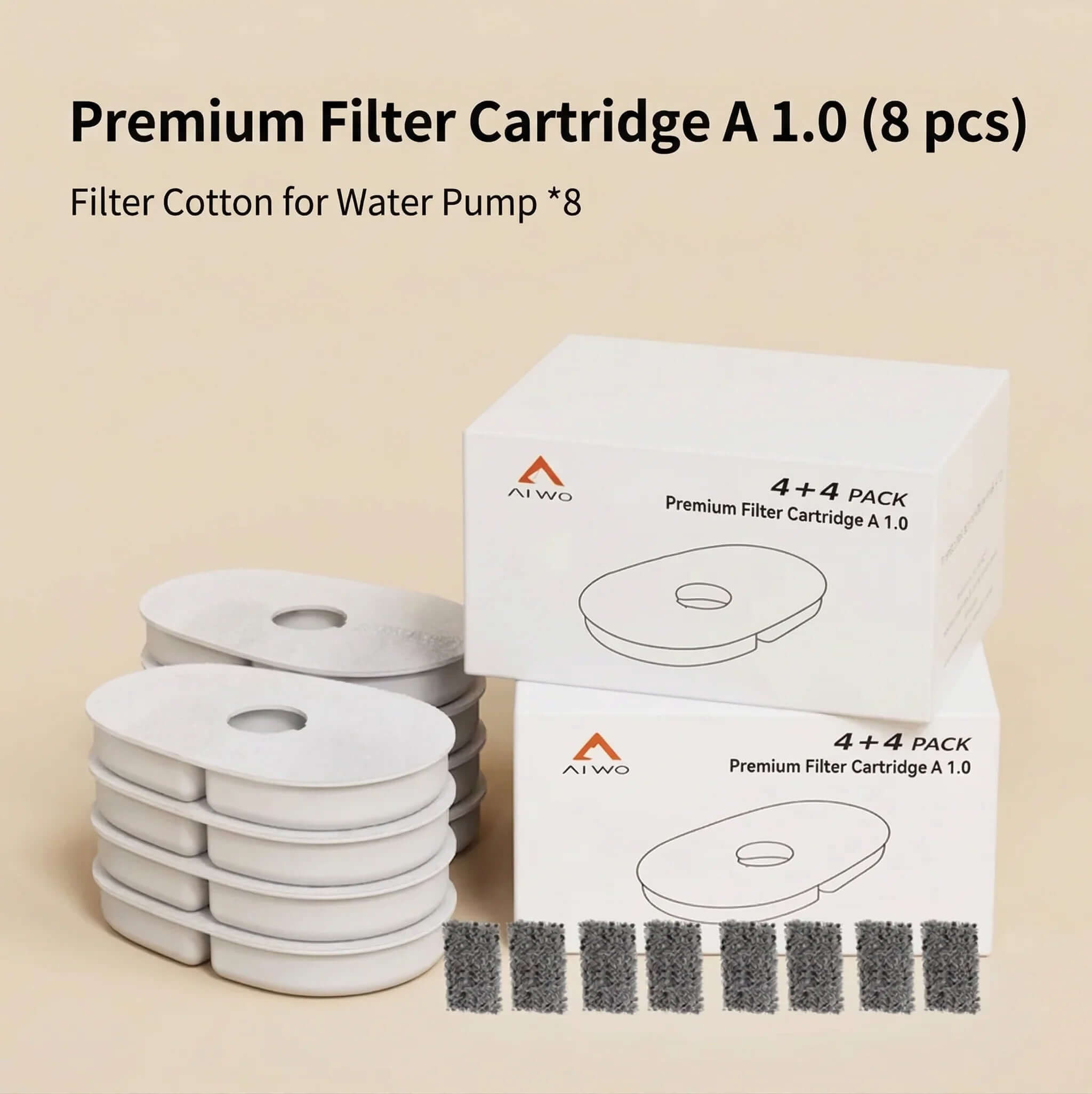 AIWO Gen 1 Wired Pet Water Fountain Filter - Little Bee Edition Replacement Filters with 8 premium cartridges.