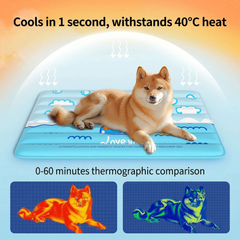 Summer Self-Cooling Gel Pad & Cooling mat for Dogs & Cats with a dog lying on it, showing heat relief features.