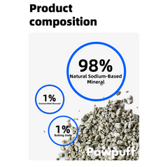 PawPuff Ultra Clumping Sodium Bentonite Cat Litter, 9.6kg - DUST FREE Formula Upgrade Version-Petroom