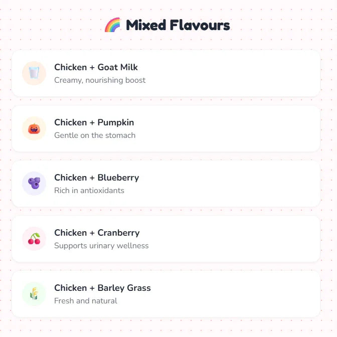 List of mixed flavours with icons and descriptions on a white background