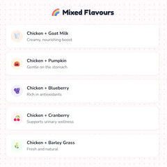 List of mixed flavours with icons and descriptions on a white background