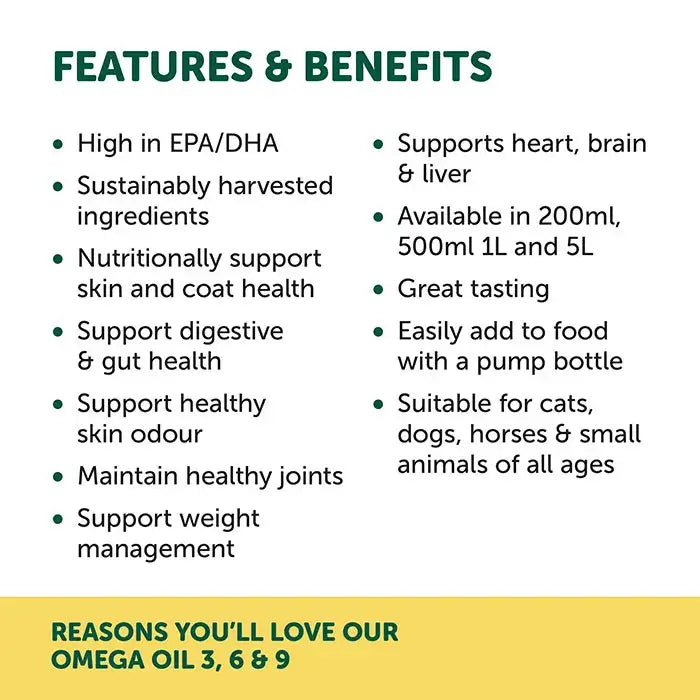 Features and benefits of NAS Omega 3 6 & 9 Oil for Dogs & Cats 200ml, highlighting health support for pets.