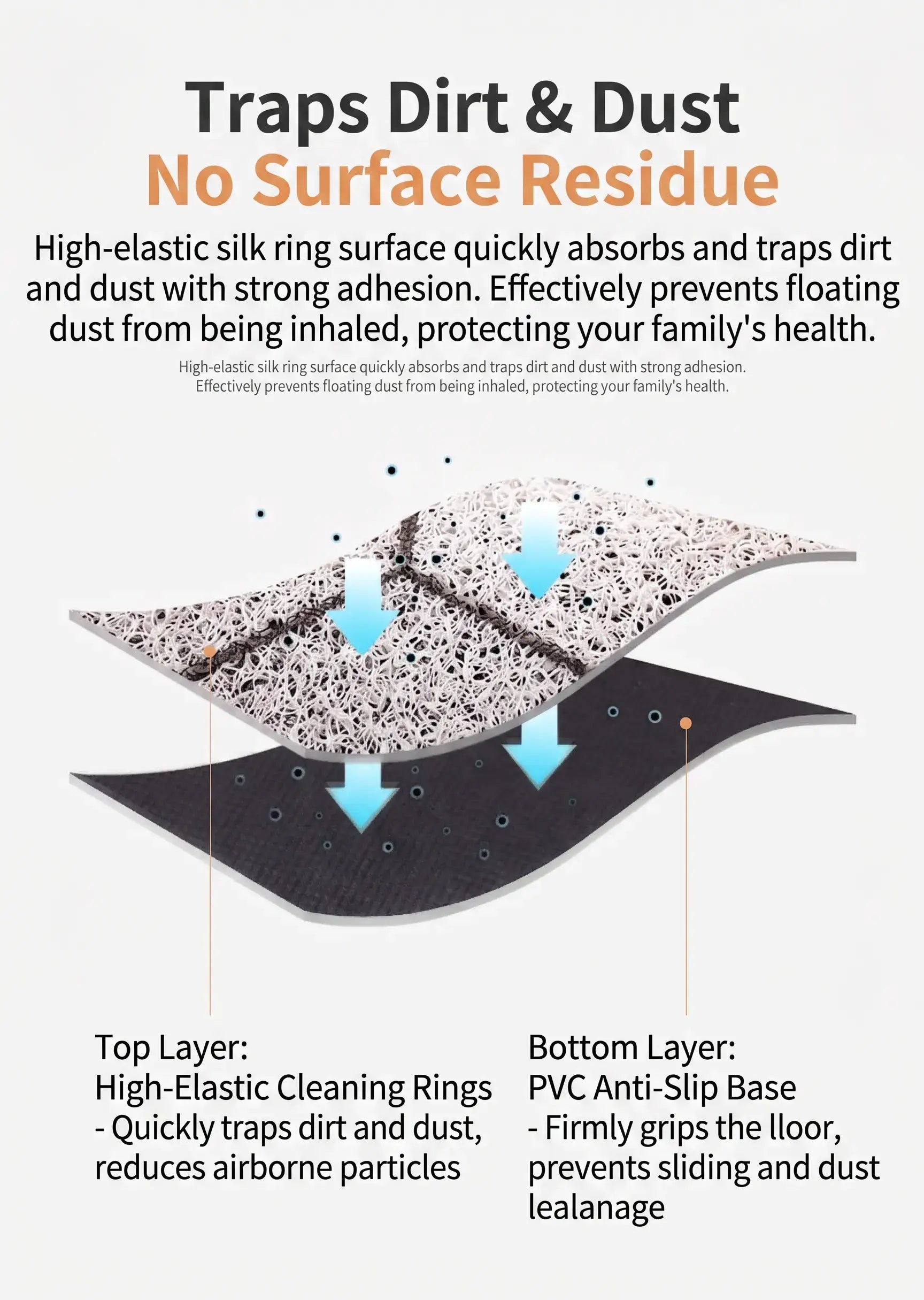 Non-Slip Easy Clean PVC Cat Litter Mat Pink features high-elastic cleaning rings that trap dirt and dust effectively.