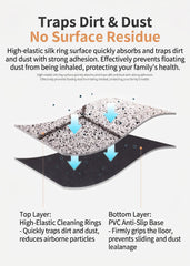 Non-Slip Easy Clean PVC Cat Litter Mat Pink features high-elastic cleaning rings that trap dirt and dust effectively.
