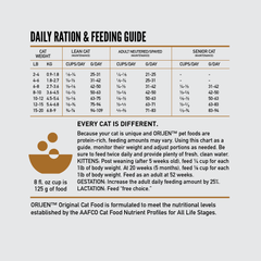 Orijen Original Dry Cat Food 5.45kg