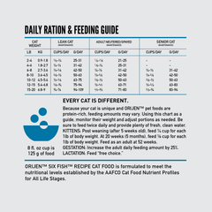 Orijen Six Fish Dry Cat Food 5.45kg