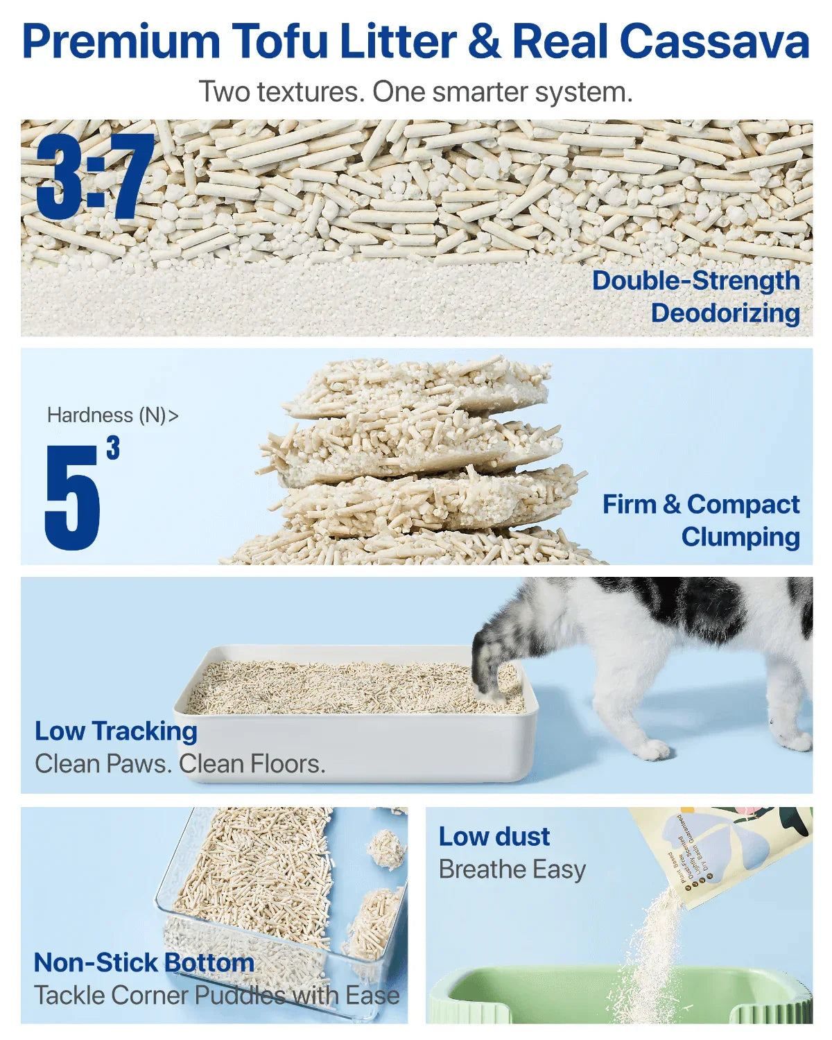 Michu Mixed Nature Plant Cat Litter –Tofu & Cassava Litter 2.5kg/6L features double-strength deodorizing and low tracking.