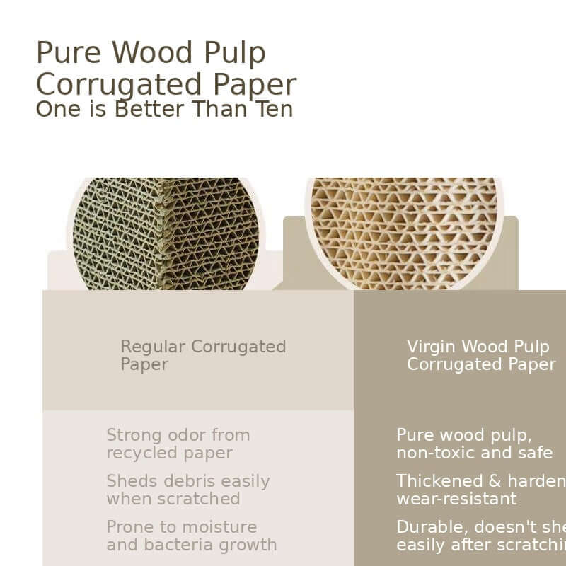 Pure Wood Pulp Corrugated Paper vs Regular Corrugated Paper, highlighting the advantages of virgin wood pulp.